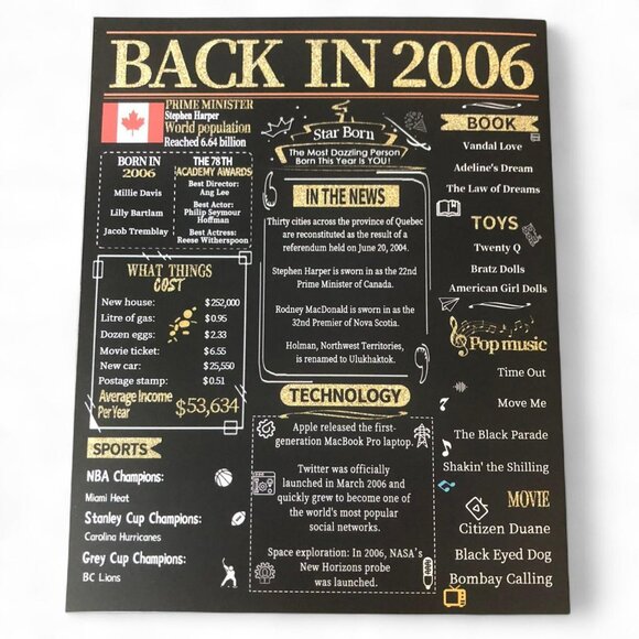 19th Birthday Card - Picture 4 of 4